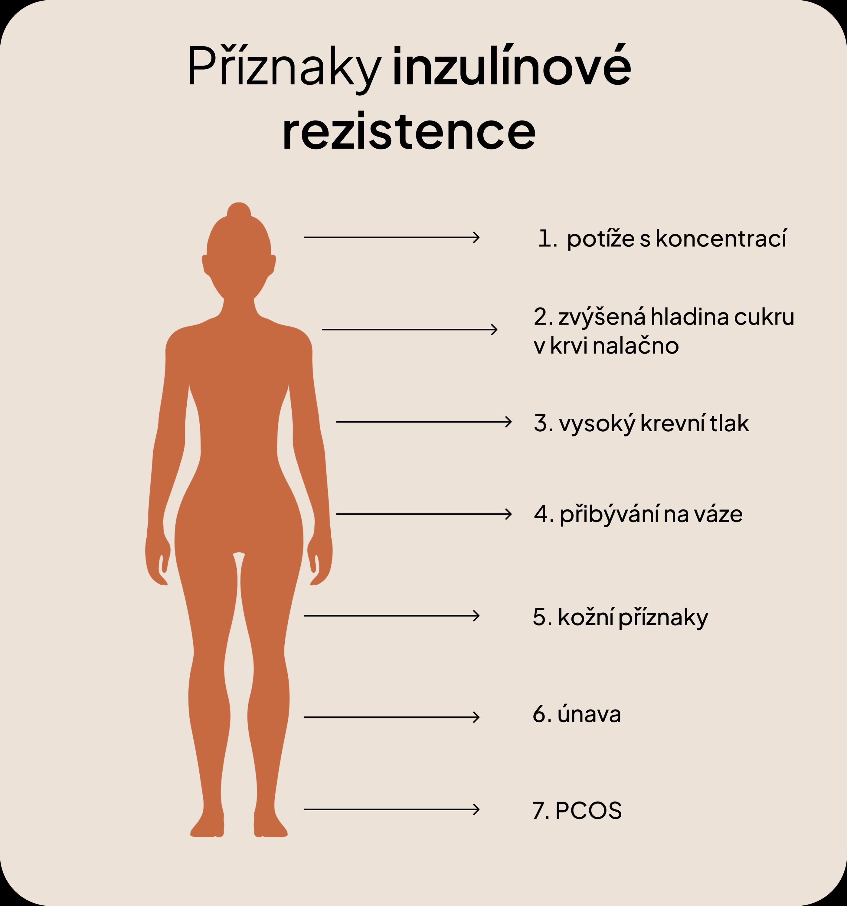 priznaky_inzulinove_rezistence